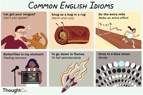 idomsv|Idioms in English .